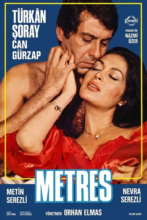 Metres