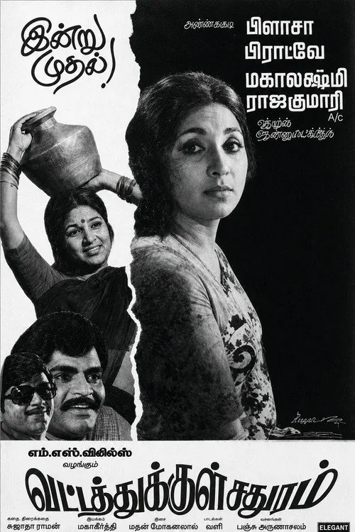 Vattathukkul Chathuram