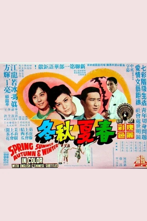 Spring Summer Autumn Winter