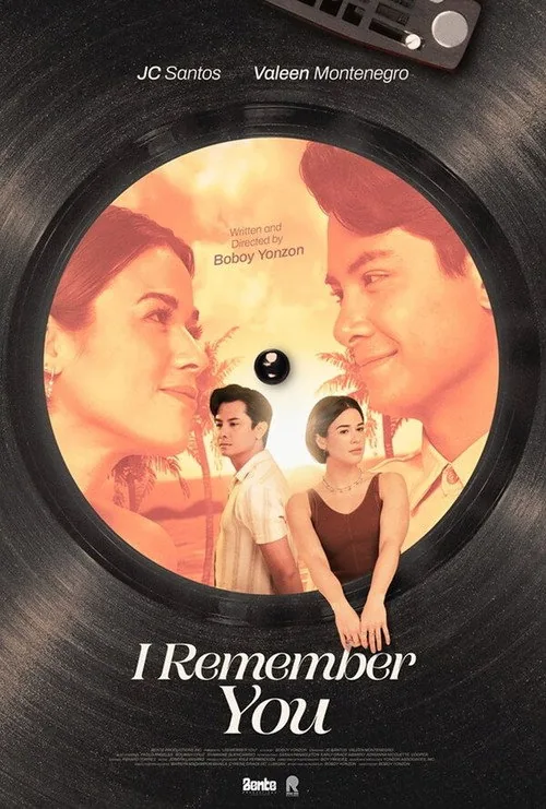 I Remember You