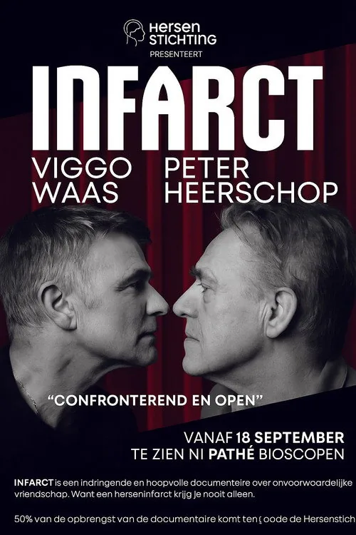 Infarct