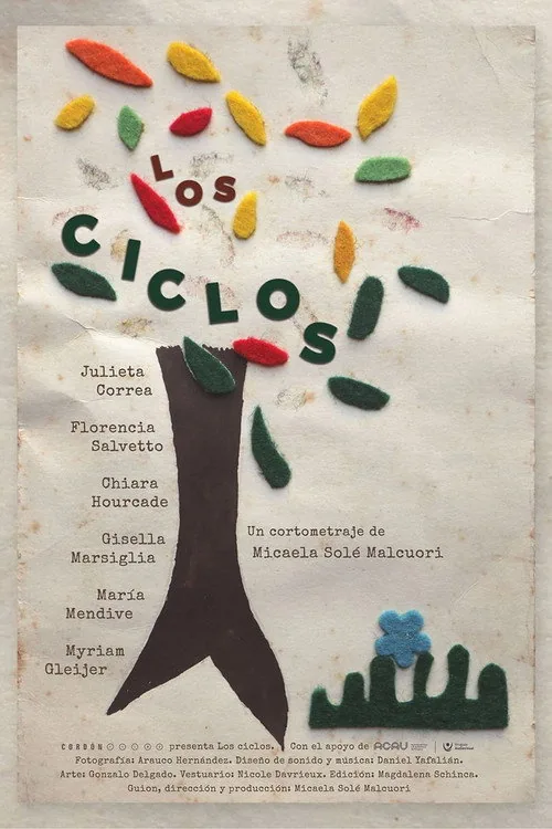 Los Ciclos