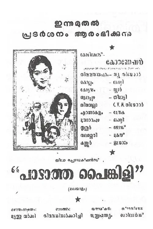 Padatha Painkili