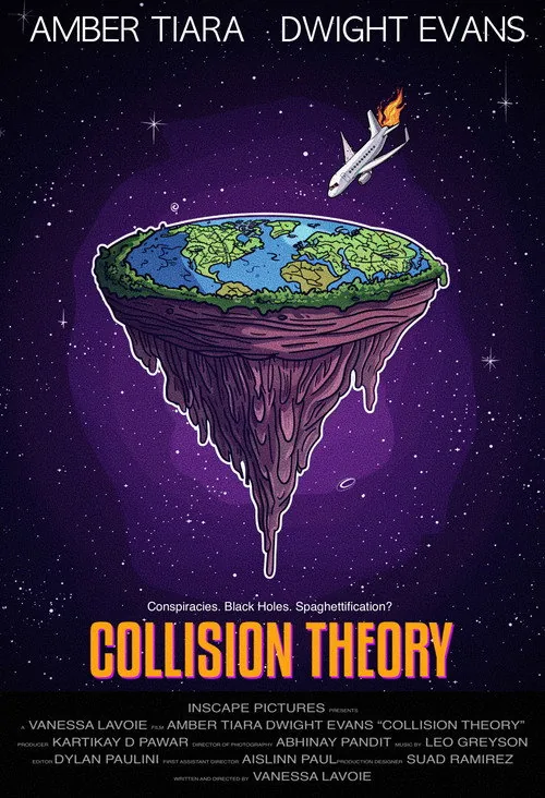 Collision Theory