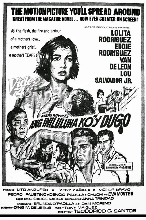 Ang Iniluluha Ko'y Dugo