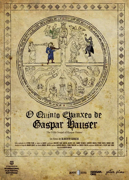 O quinto evanxeo de Gaspar Hauser