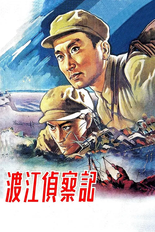 Reconnaissance Across The Yangtze