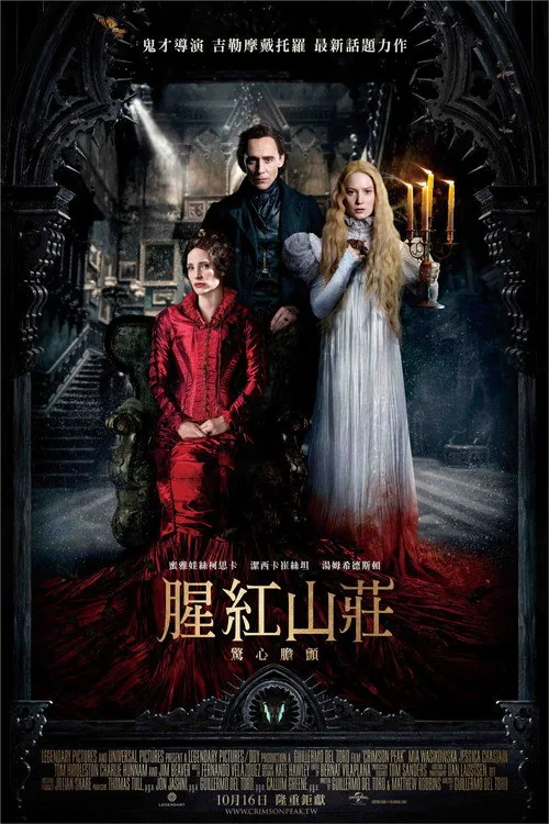 Crimson Peak