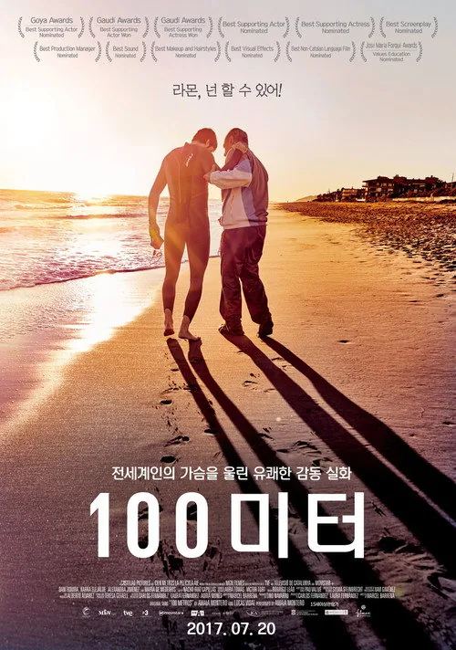 100 Meters
