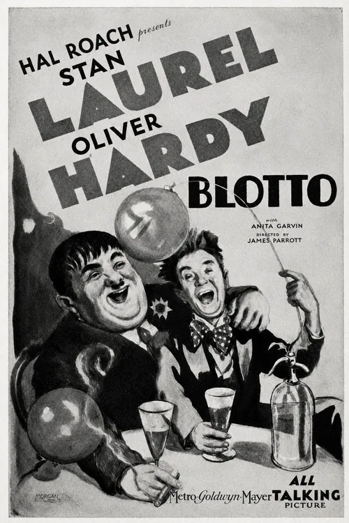 Blotto
