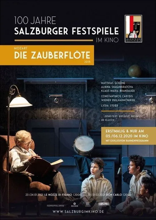 Mozart: The Magic Flute
