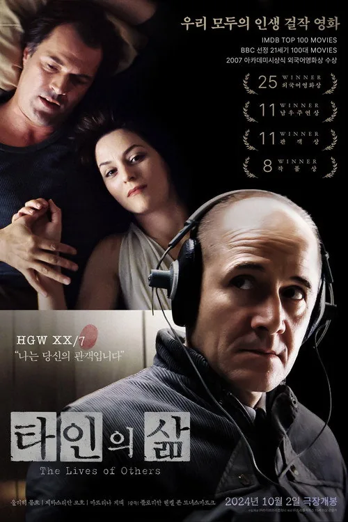 The Lives of Others