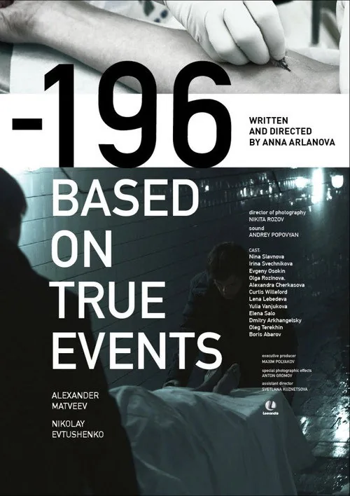 -196