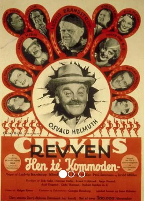 Cirkusrevyen 1936